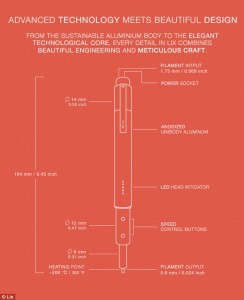 Lix's 3D Printing PEN Enables You To Draw 3D Objects In Air-2