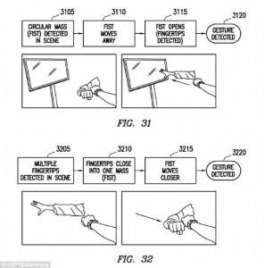 control wristwatch using gestures