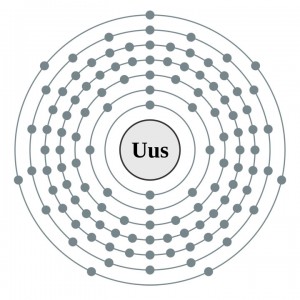 ununseptium: Scientists Confirm Existence Of A New Element In Periodic Table-1