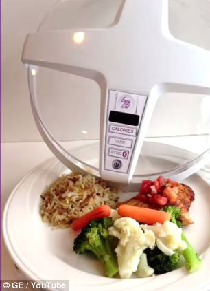 microwave to calculate the calories of food