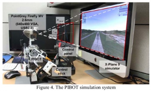 A Humanoid Robot That Can Control A Flight Simulator Plane-1