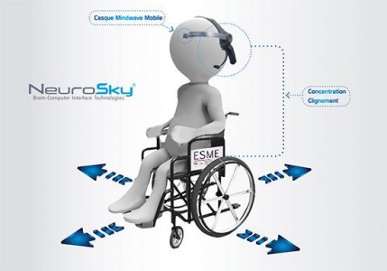 Engineering Students Use Power Of Thinking To Control Wheelchair-