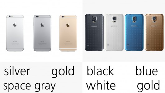 iPhone 6 Vs Samsung S5: A Comparison Of 25 Important Specs-1