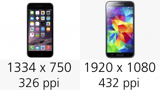 iPhone 6 Vs Samsung S5: A Comparison Of 25 Important Specs-4
