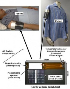 A Low-Cost And Solar Powerd Cuff-Thermometer Designed By Japanese Engineers-