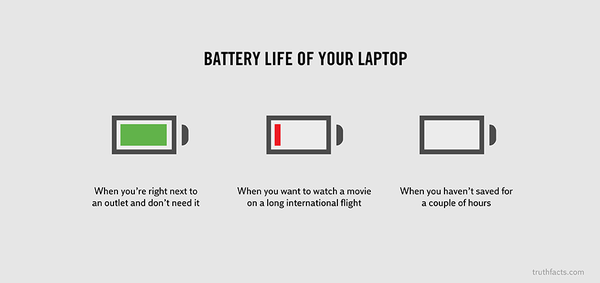 20 Amazing Infographics Reveal Truth About Tech Gadgets-1