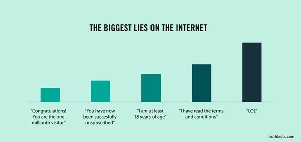 20 Amazing Infographics Reveal Truth About Tech Gadgets-14
