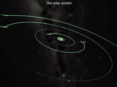 Amazing Video Makes Us Travel In Universe To Show Our Position In Vast Space-2