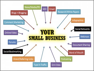 6 Ways To Advertise Your Small Business-