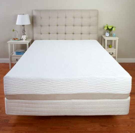 Top Tips to Choose a Mattress