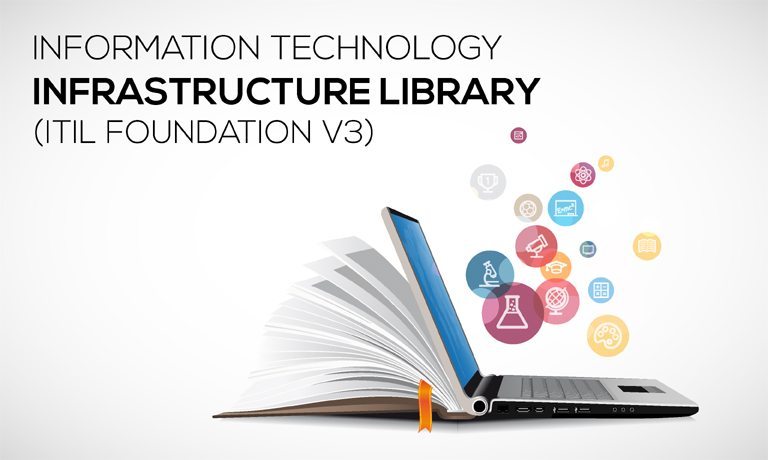 Information Technology Infrastructure Library ITIL