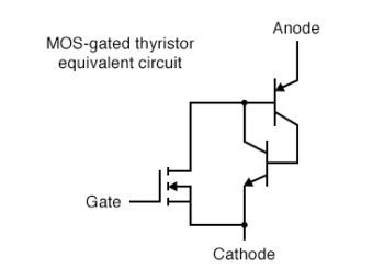 MOS gated thyristor equivalent circuit