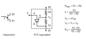 PUT equivalent of unijunction transistor