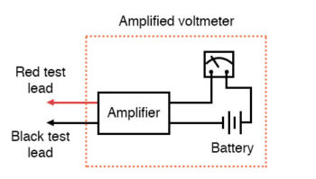 amplified voltmeter