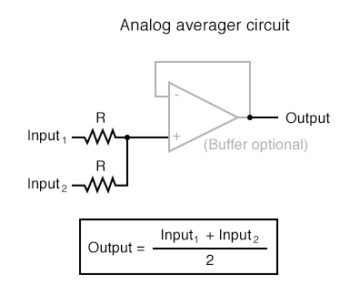 analog averager circuit
