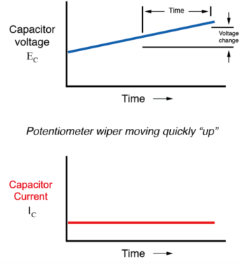 capacitor current voltage 3
