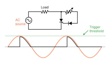 circuit at minimum power setting