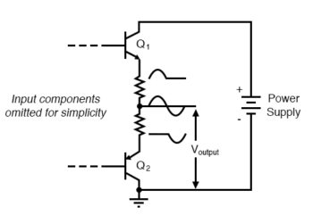 class b push pull amplifier