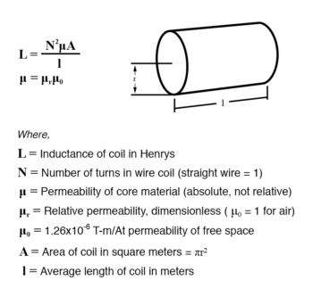 coil of wire inductance formula