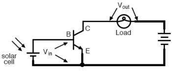 common emitter amplifier