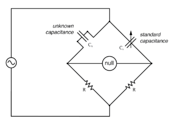 comparison to standard capacitor