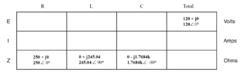 components values express as impedance image1