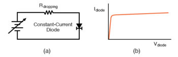constant current diode