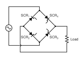 controlled bridge rectifier