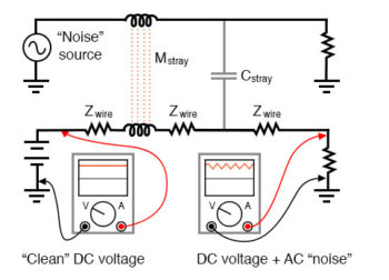 couple stray ac into desired dc signal