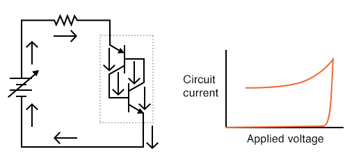 7.3 The Shockley Diode