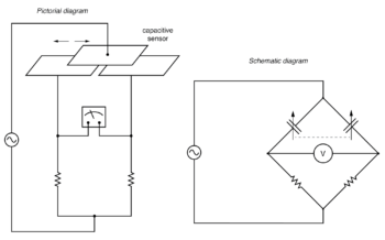 differential capacitive transducer bridge measurement circuit2
