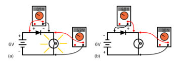 diode circuit voltage measurements