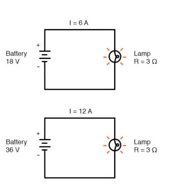doubling the batterys voltage