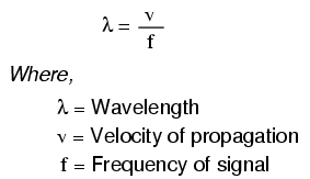 formula for calculating wavelength
