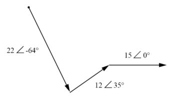 graphic addition of vector voltages