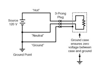 ground case zero voltage between case and ground