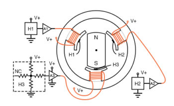 hall effect sensors 3 φ brushless dc motor