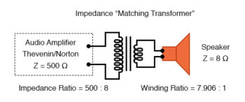 impedance matching transformer