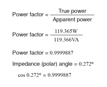 impedance polar angle