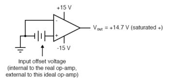 input offset voltage circuit