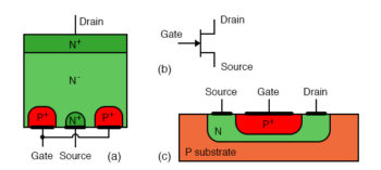 junction field effect transistor