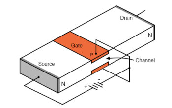 junction field effect transistor cross section