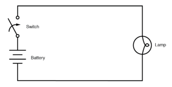 lamp respond to switch