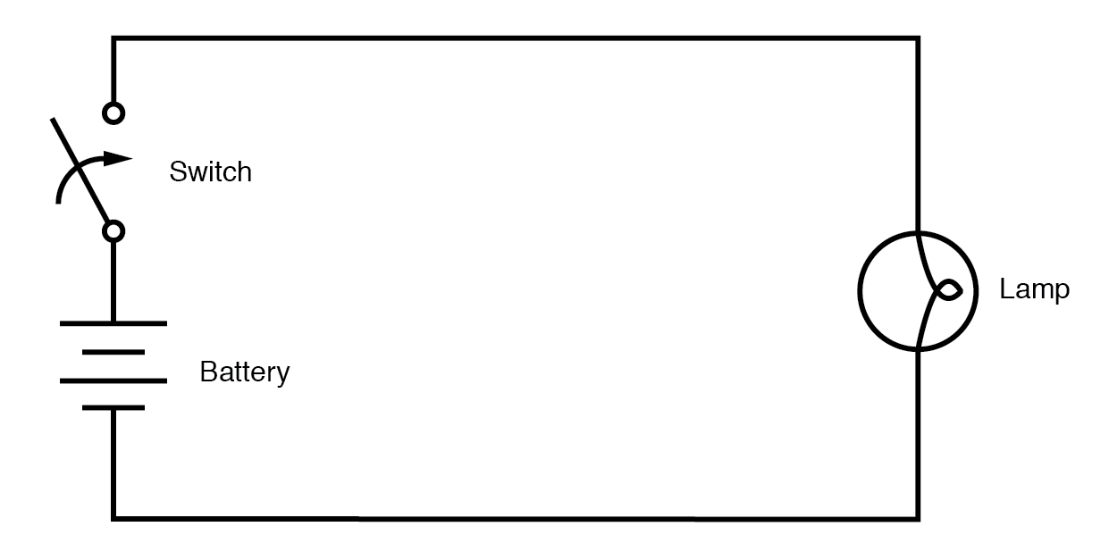 14.2 Circuits and the Speed of Light