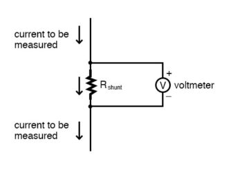 measuring voltage dropped across shunt