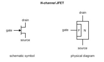 n channel jfet symbol