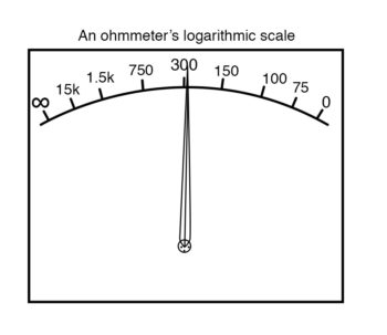 ohmmeters logarithmic scale