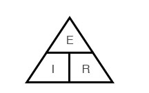 ohms law triangle