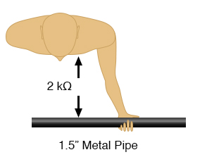 one hand resistance metal pipe