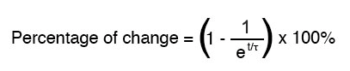 percentage of change e